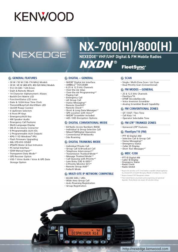 Catalog Download Support KENWOOD