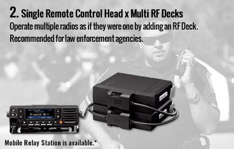 2. Single Remote Control Head x Multi RF Decks