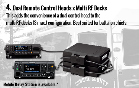 4. Dual Remote Control Heads x Multi RF Decks 