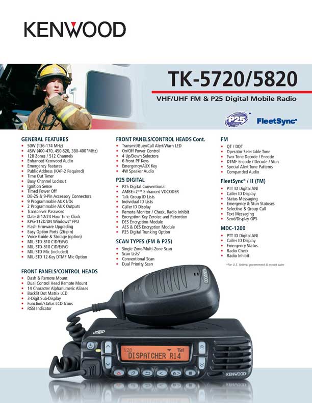 TK-5720/5820 Specsheet